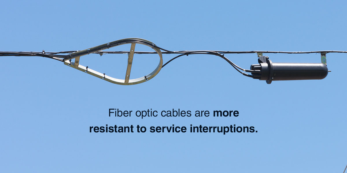 Benefits of Fiber Optic Networks and Technology 